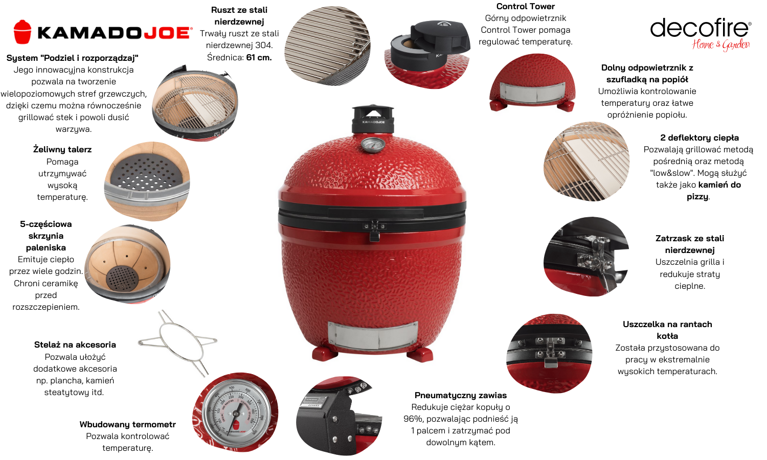 Grill węglowy ceramiczny Big Joe II Kamado Joe