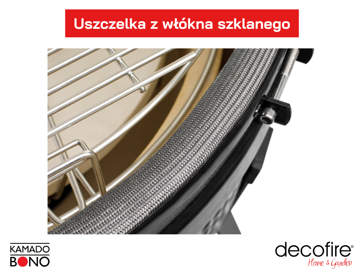 Uszczelka z włókna szklanego