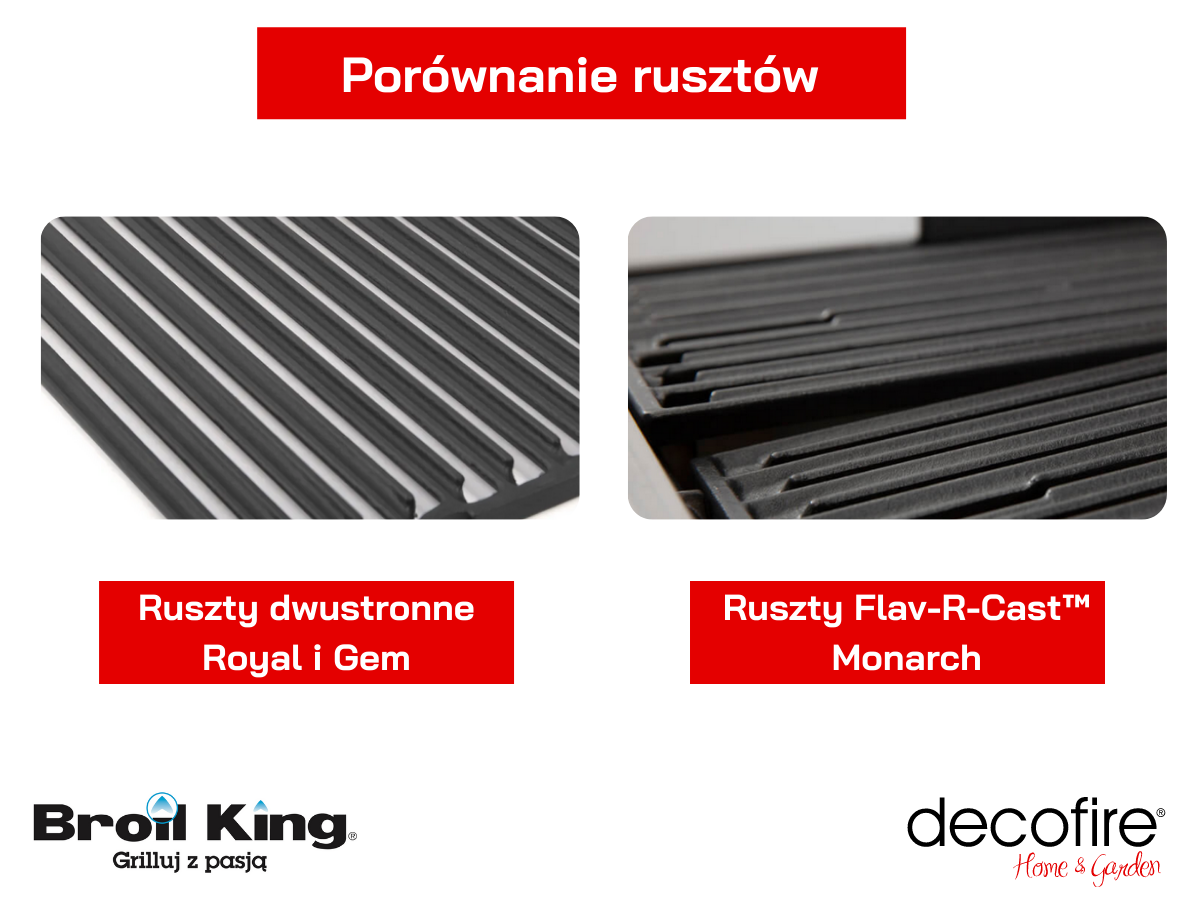 Ruszty Broil King