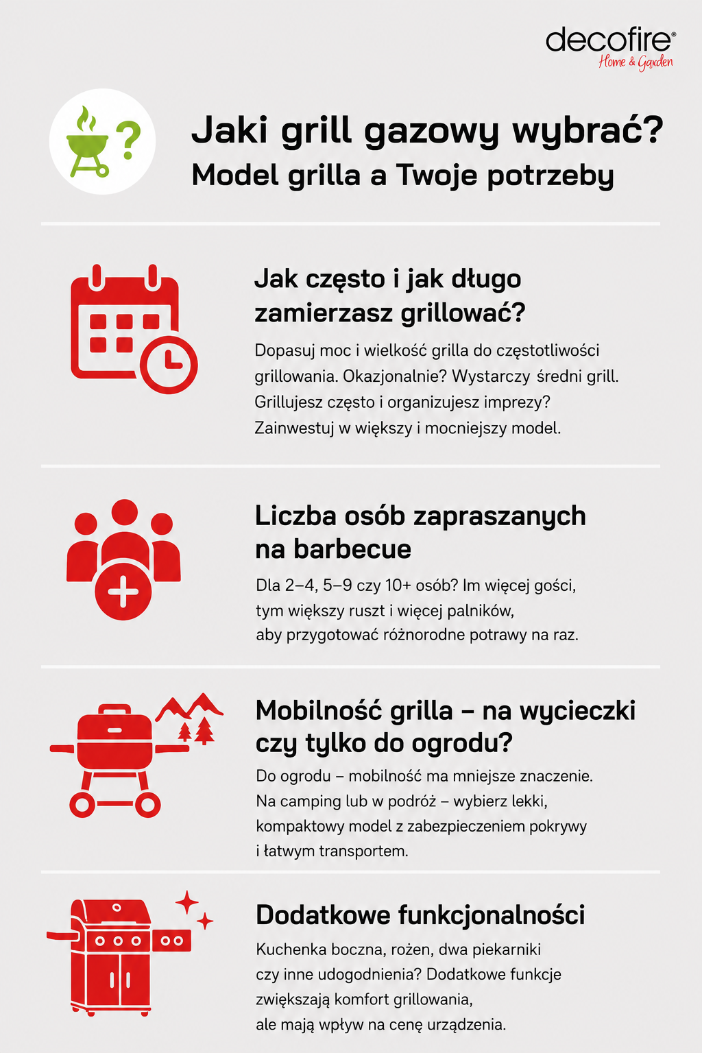 JAki grill gazowy wybrać? Model grilla a Twoje potrzeby