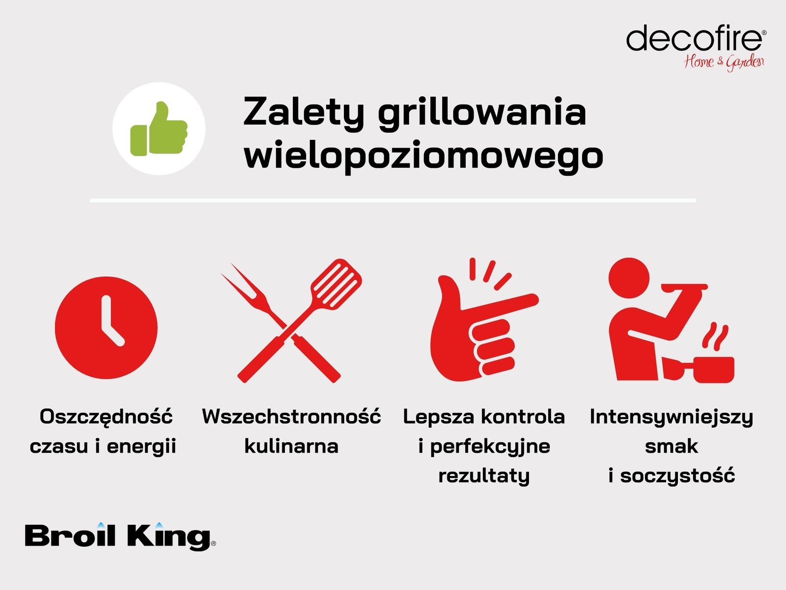 Zalety, które poczujesz na talerzu – dlaczego warto grillować wielopoziomowo?