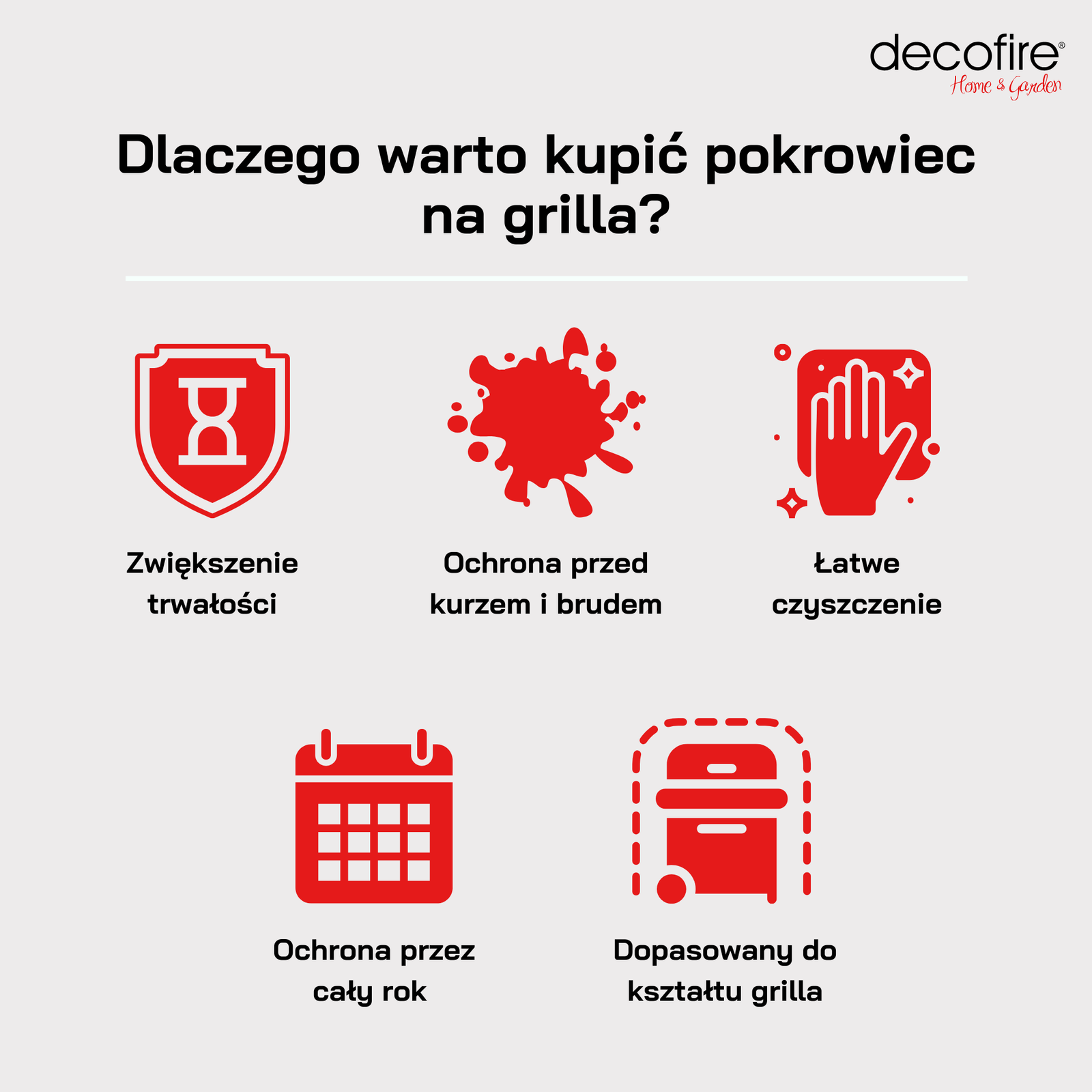 Dlaczego warto kupić pokrowiec na grilla?