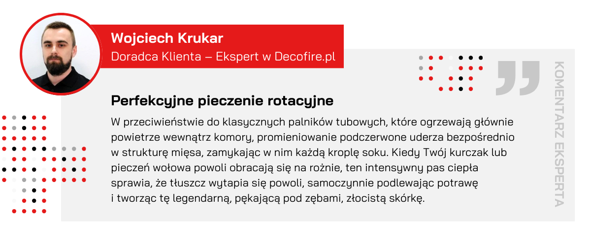 Opinia eksperta o palniku rożna