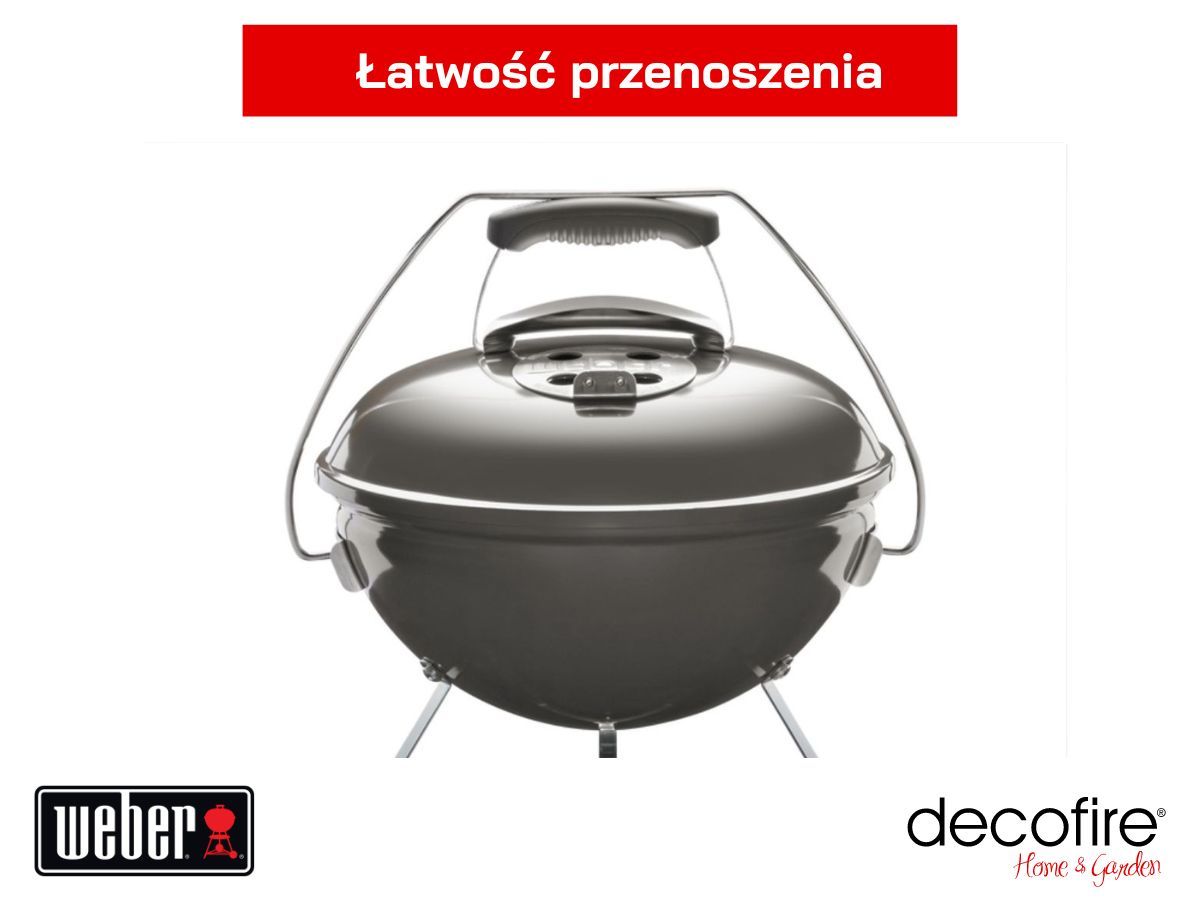 Łatwość przenoszenia