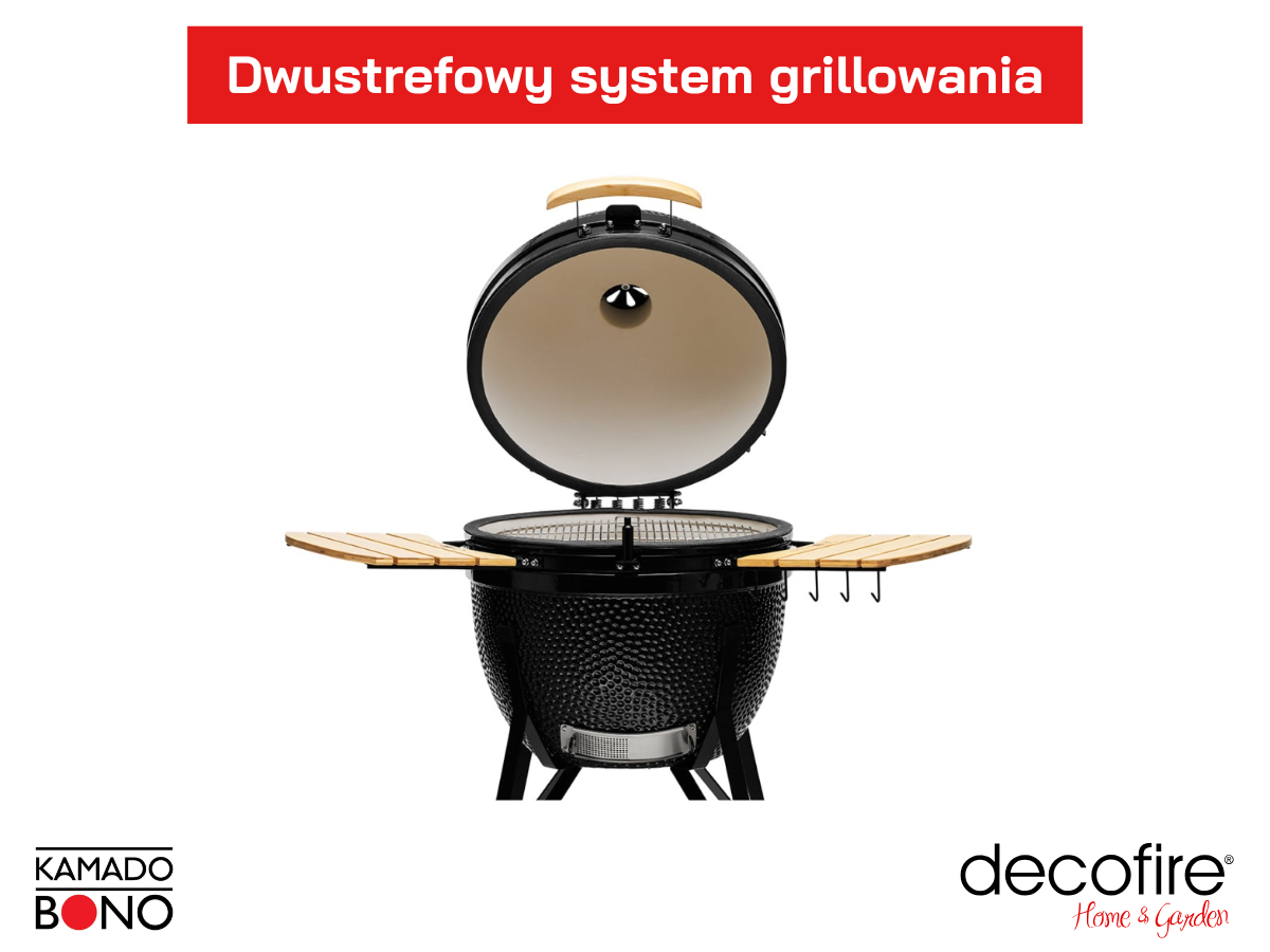 Dwustrefowy system grillowania