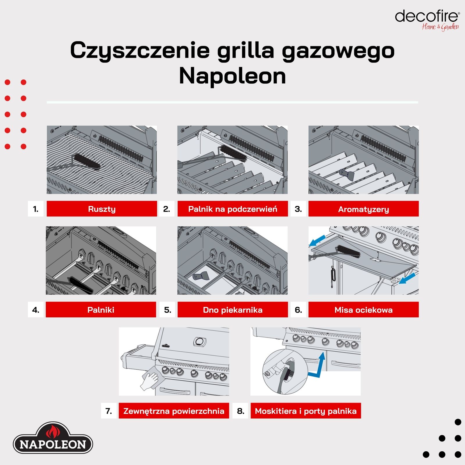 Czyszczenie wnętrza grilla – krok po kroku