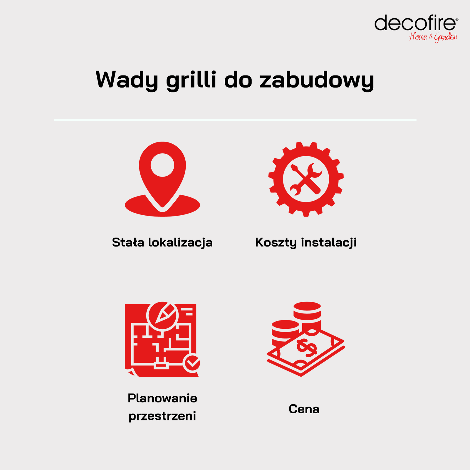 Wady grilli do zabudowy