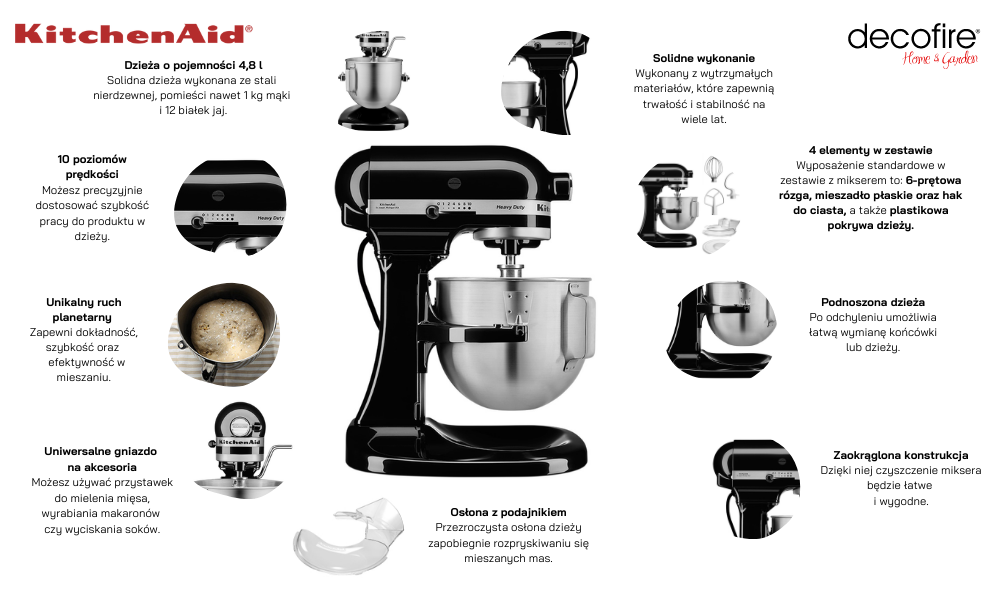 Wyposażenie miksera Heavy Duty 5 Onyx Black KitchenAid
