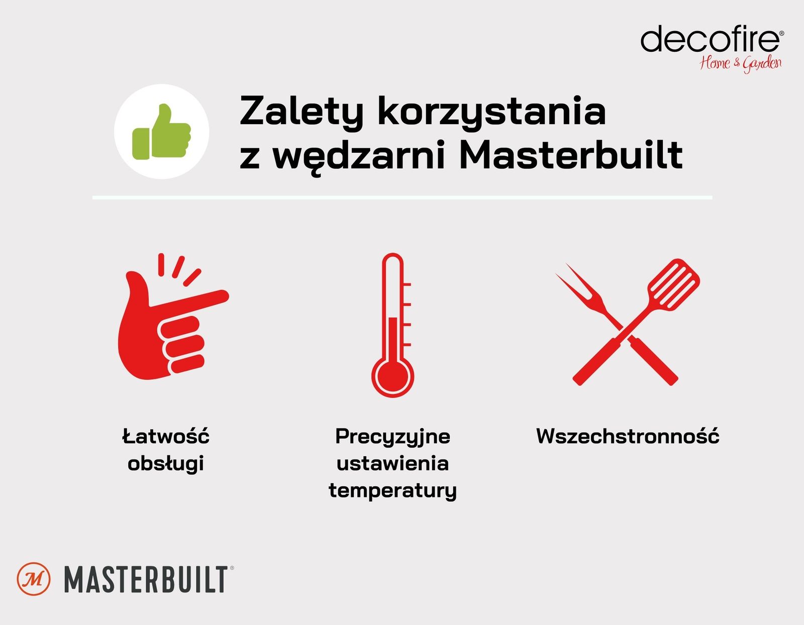 Zalety korzystania z wędzarni Masterbuilt