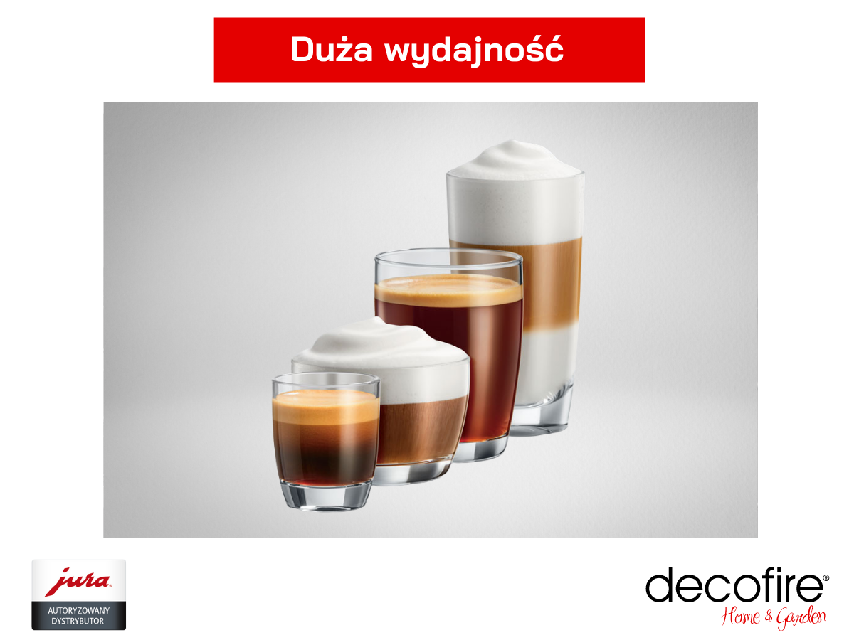 Duża wydajność