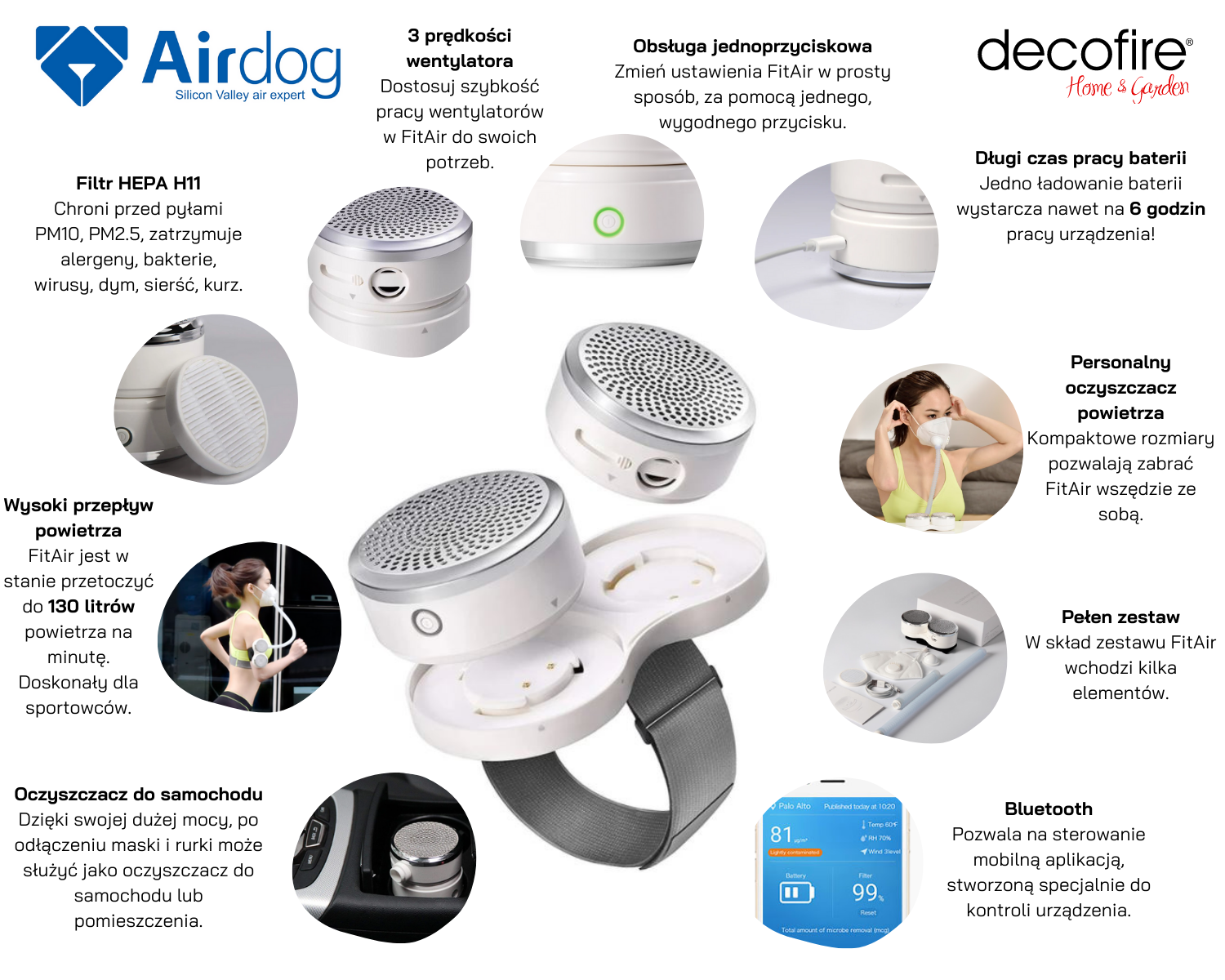 Maska antysmogowa Airdog FitAir
