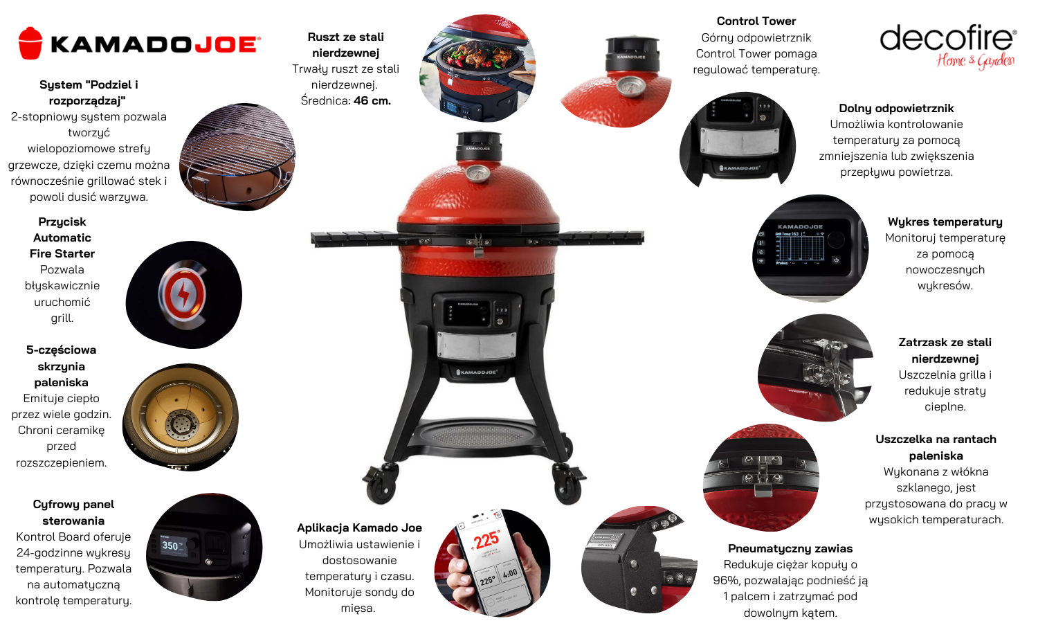Cyfrowy grill wędzarnia Kamado Joe Konnected Joe