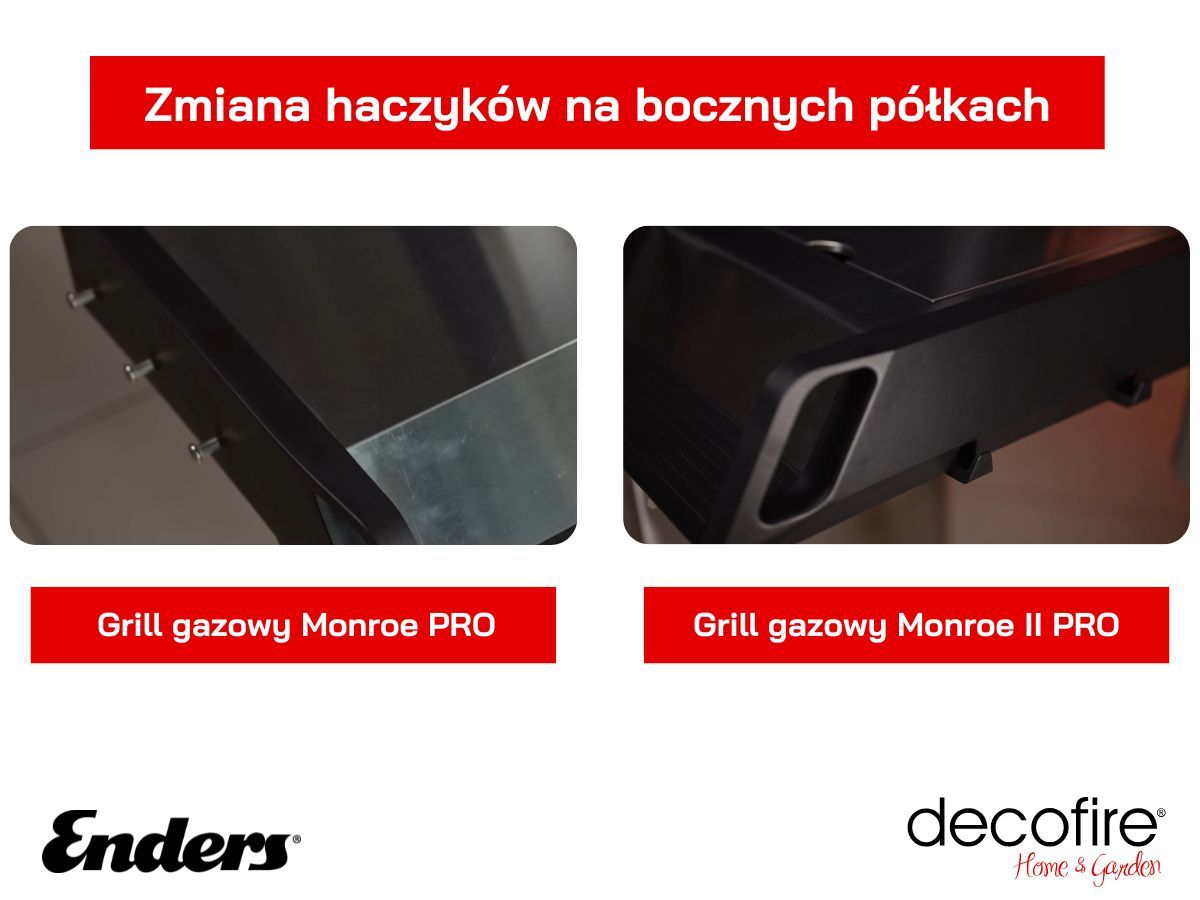 Różnice w budowie grilli Monroe - Haczyki