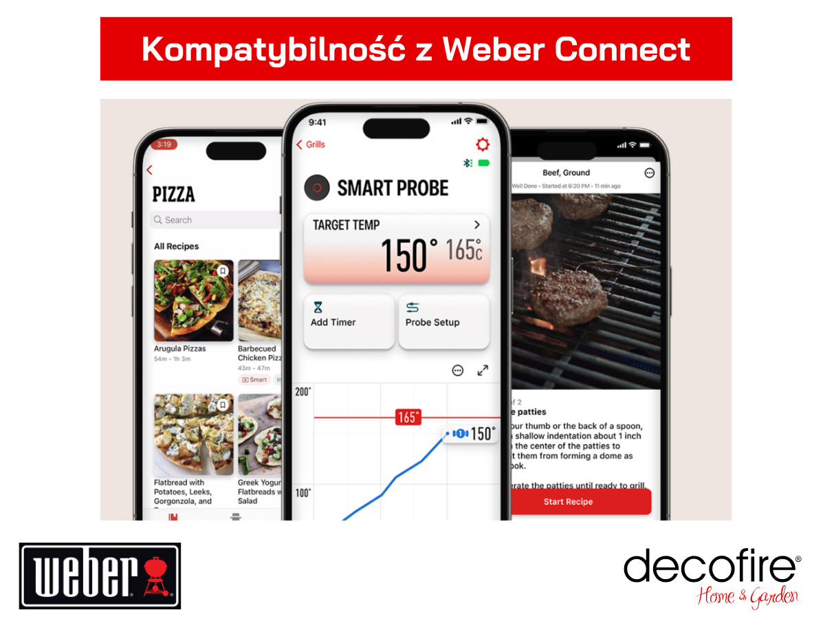 Zdalne sterowanie