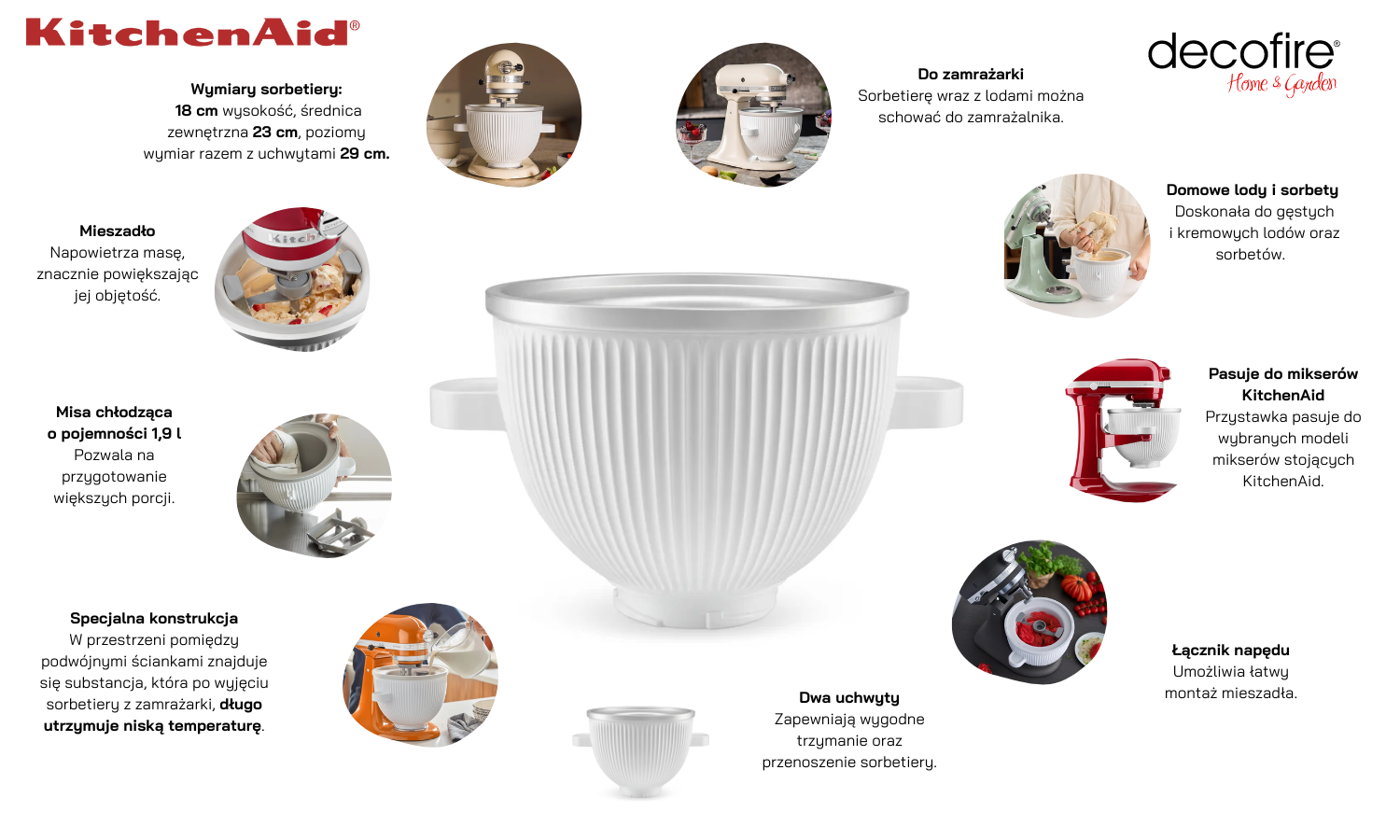 Sorbetiera KitchenAid (5KSIMCM-P)