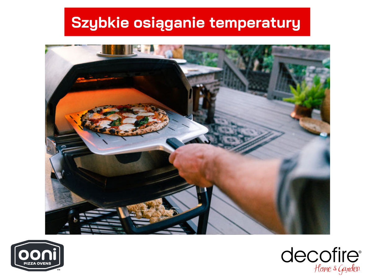 Szybkie osiąganie temperatury