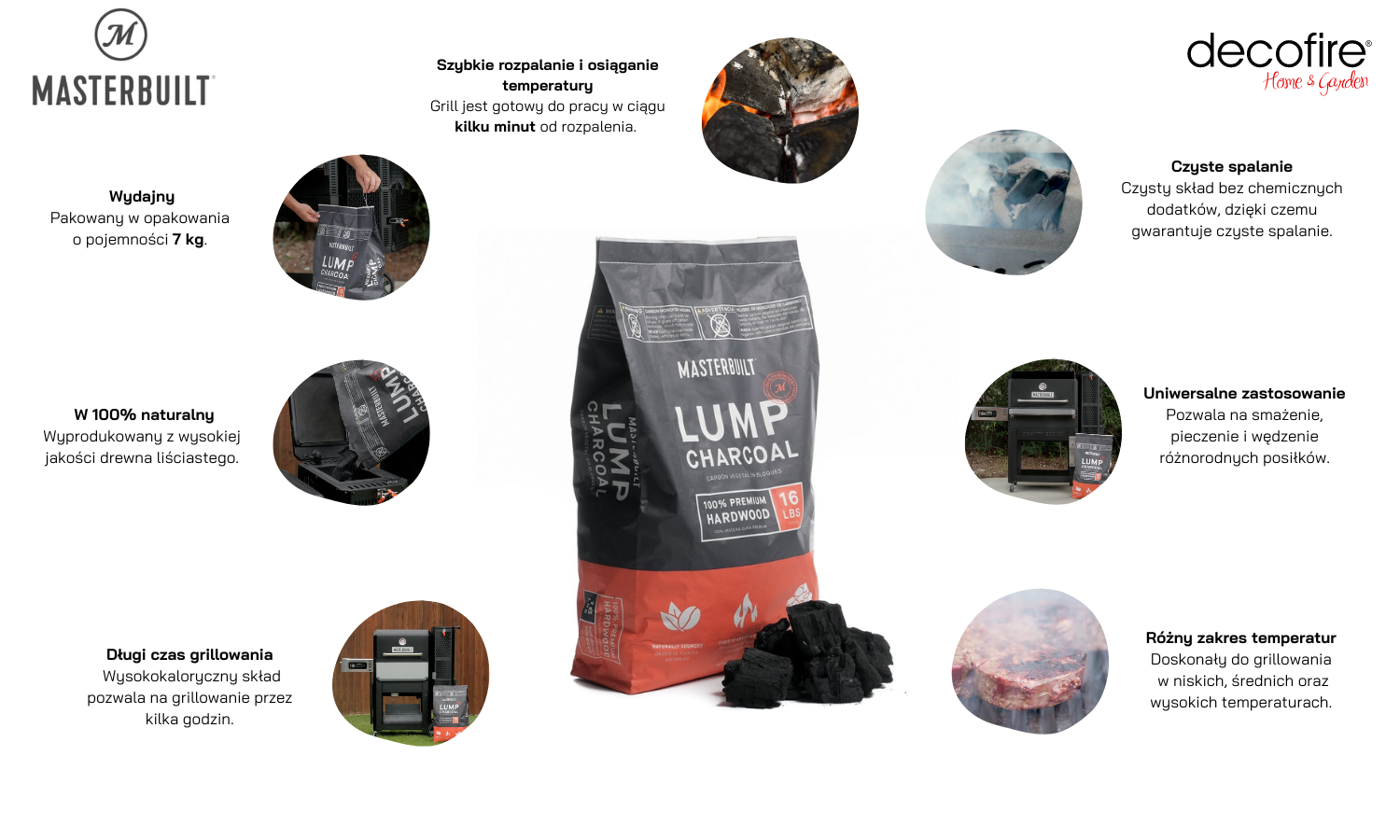 Masterbuilt Węgiel drzewny Lumpwood Charcoal 7 kg