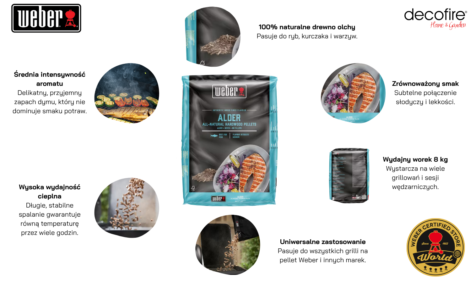 Pellet z naturalnego drewna olchy 8 kg Weber