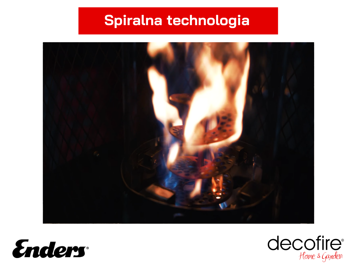Spiralna technologia
