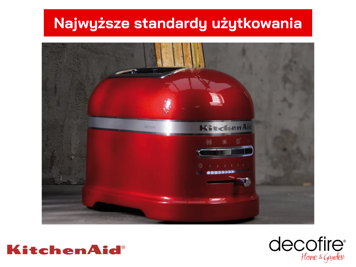 Najwyższe standardy użytkowania