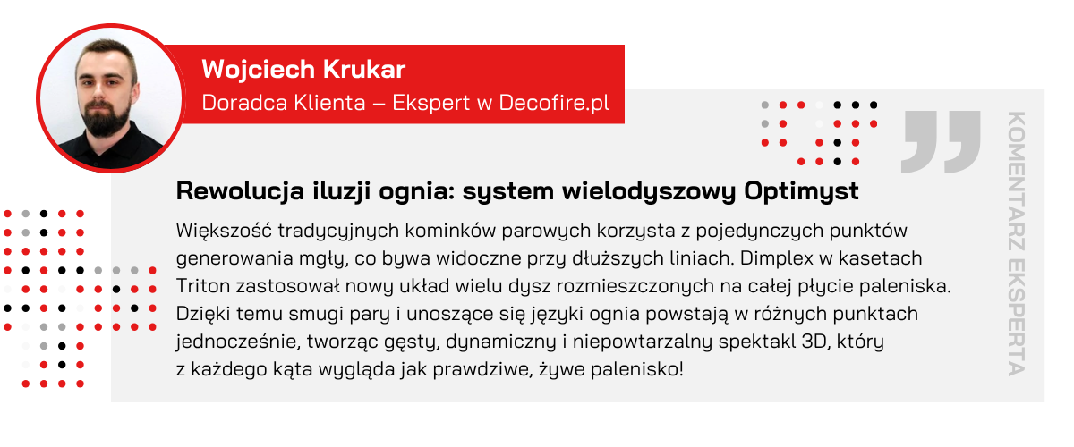 Cytat eksperta o technologii Optimyst
