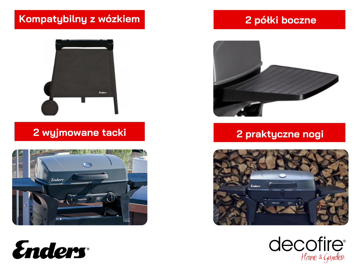 Dodatkowe udogodnienia w Enders Urban PRO
