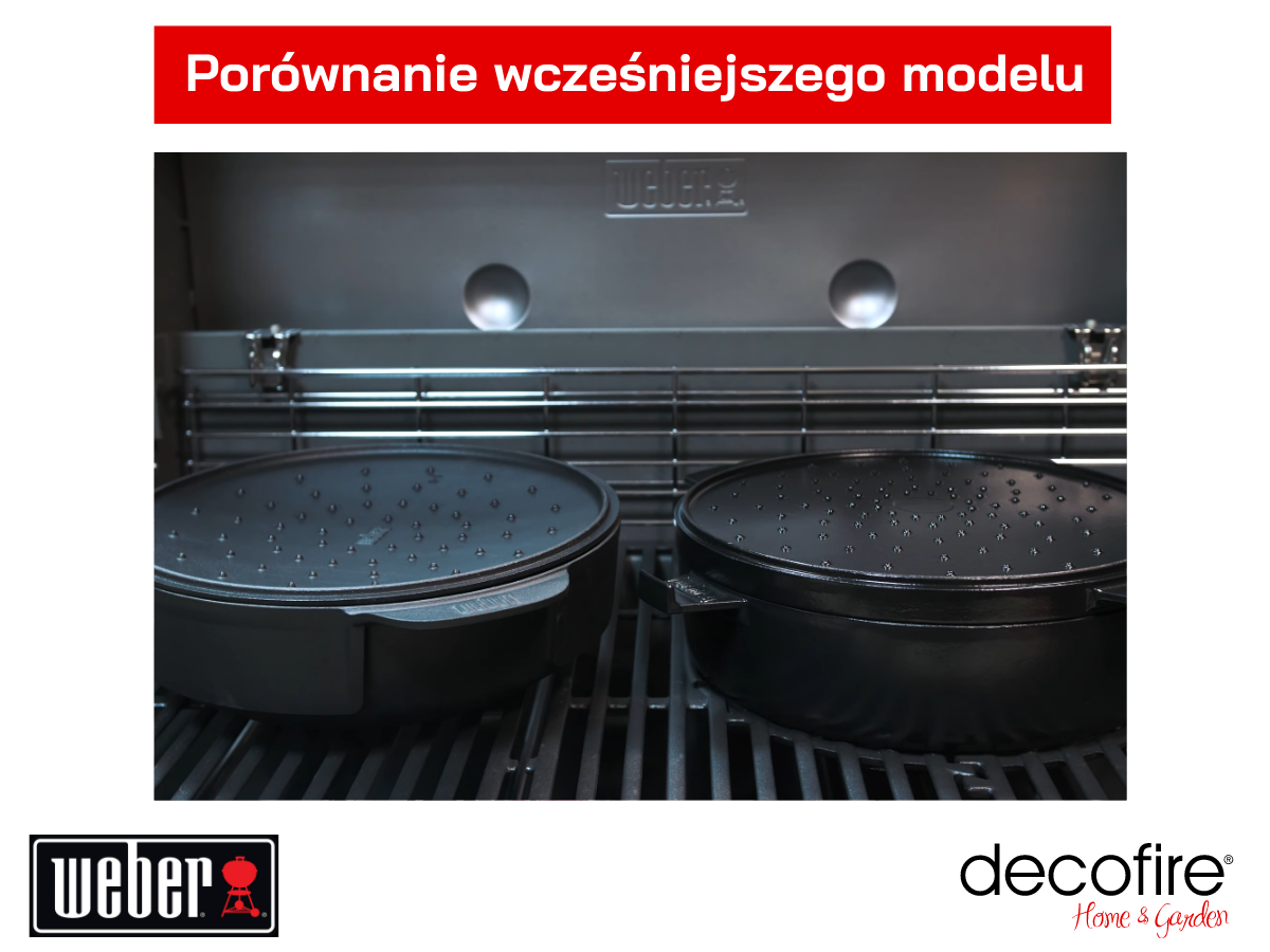 Dutch Oven 2 w 1 różnice 