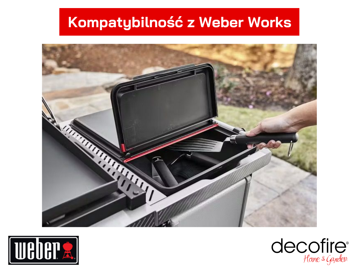 Kompatybilność z Weber Works