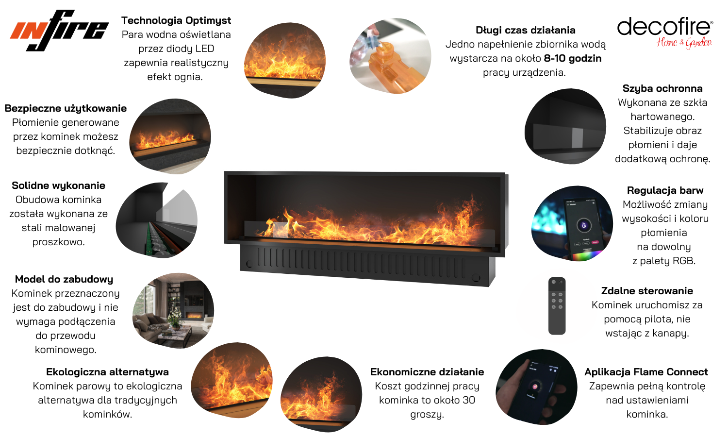 Kominek na parę wodną Infire Inside Invapo 1800 Multicolor