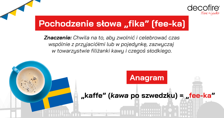 Co to jest szwedzka fika?