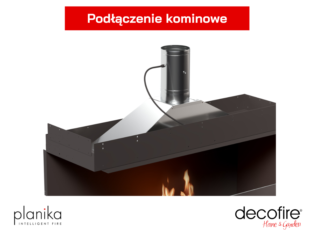 Podłączenie do komina