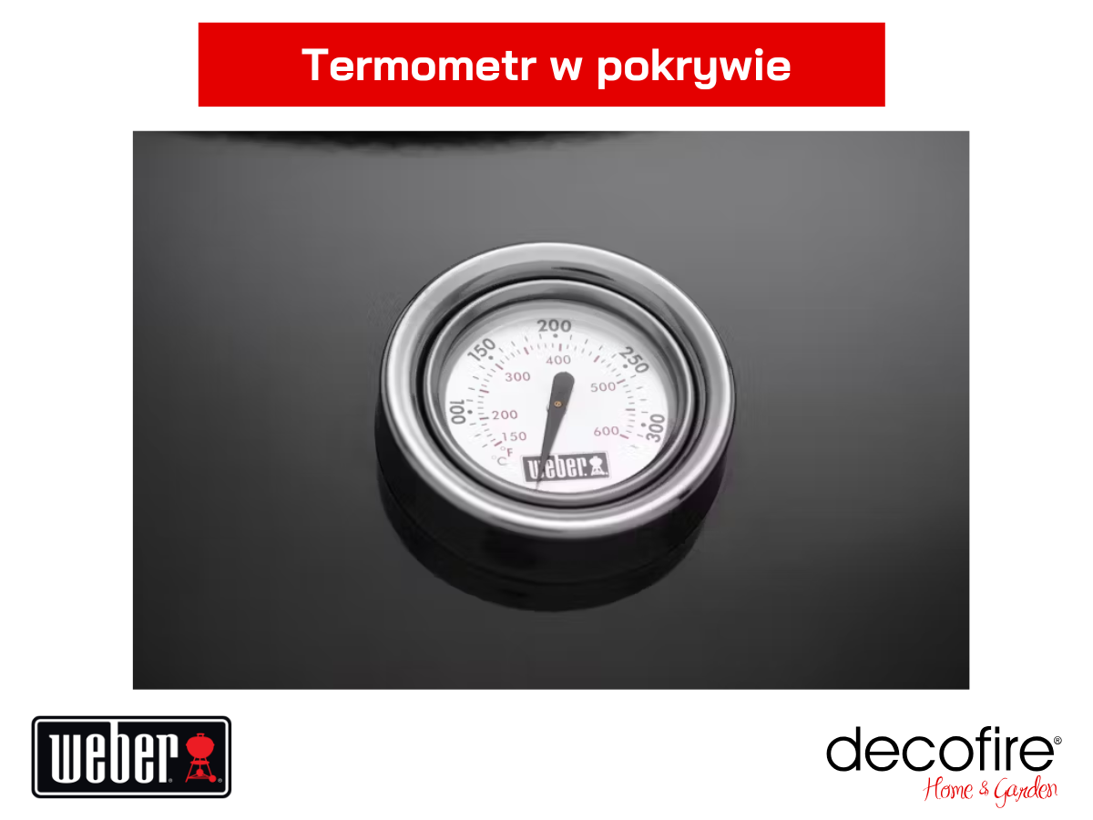 Termometr wbudowany w pokrywę
