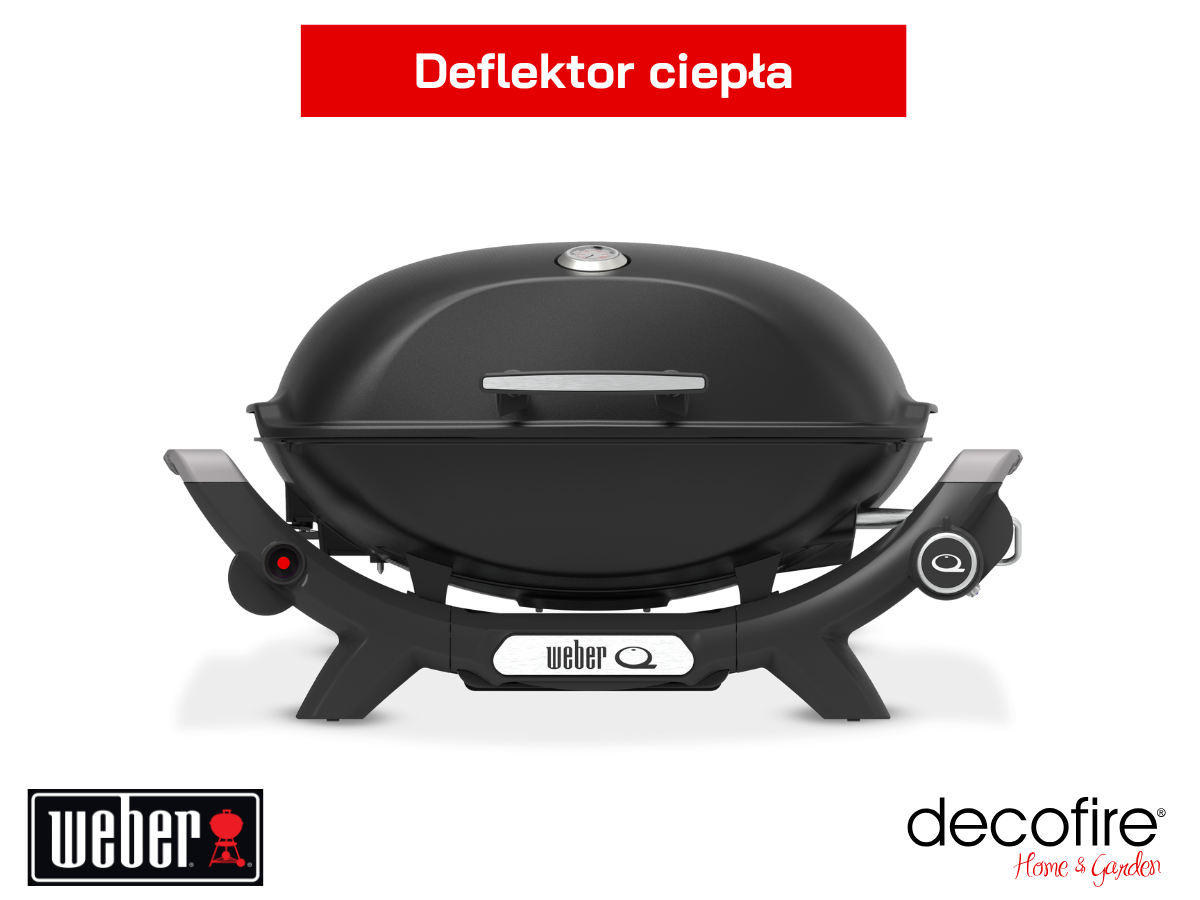 Deflektor ciepła