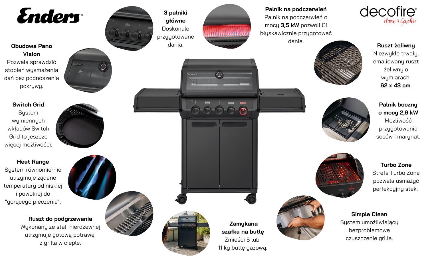 Grill gazowy Enders Monroe II PRO 3 SIKR Turbo Shadow (836433)