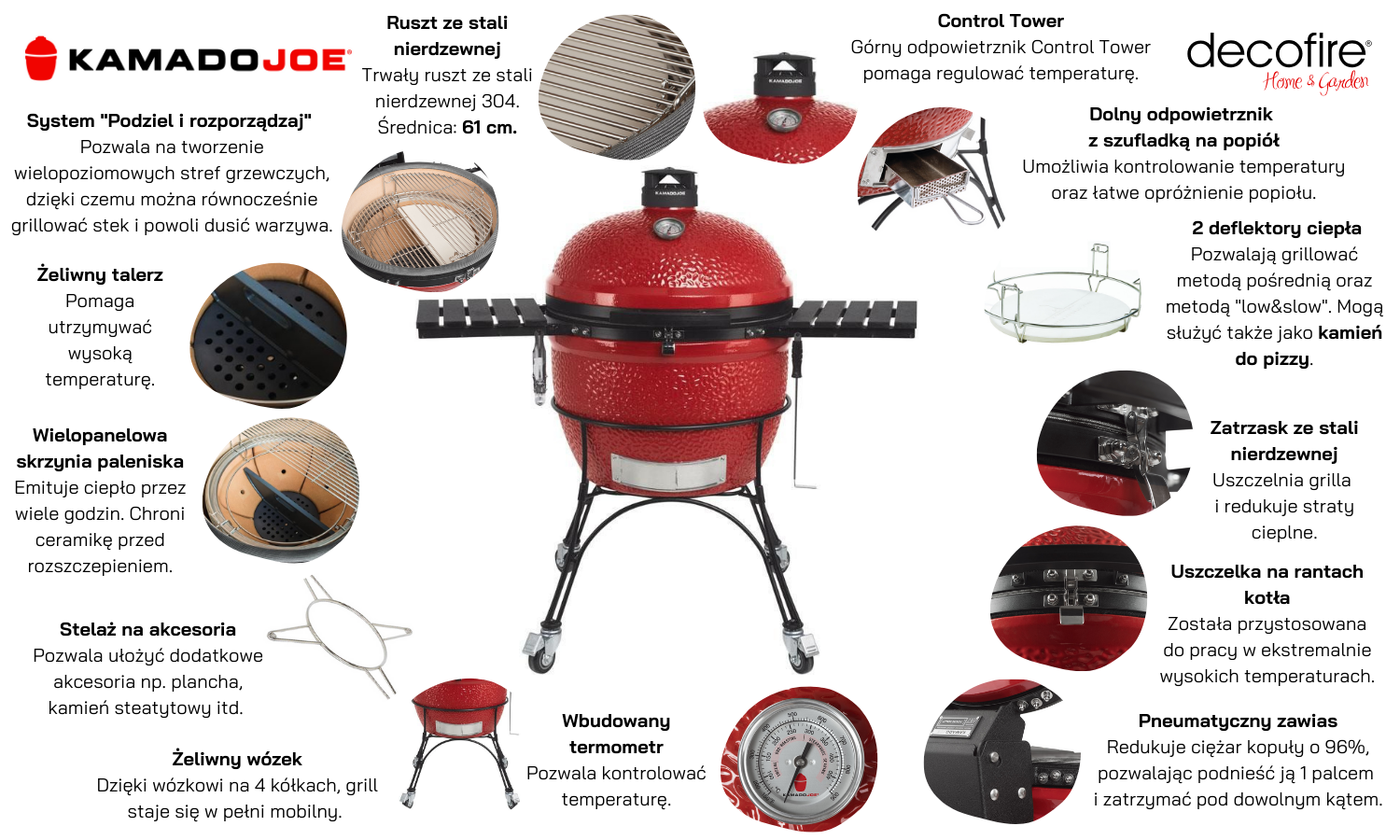 Grill ceramiczny węglowy Kamado Joe – Big Joe II 61 cm z wózkiem