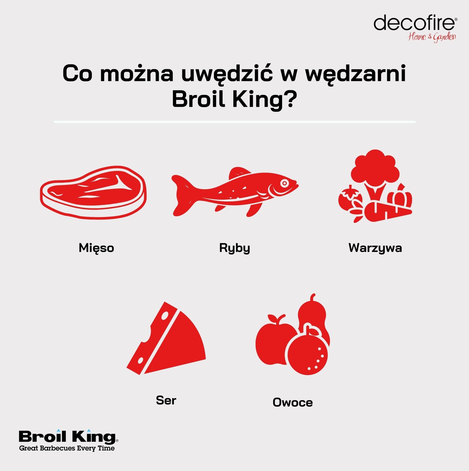 Co możesz uwędzić w wędzarni Broil King?