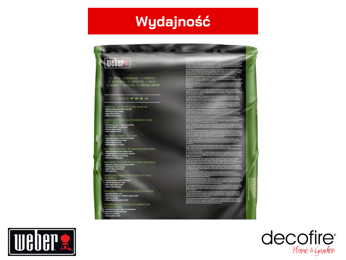 Trwałość i wydajność