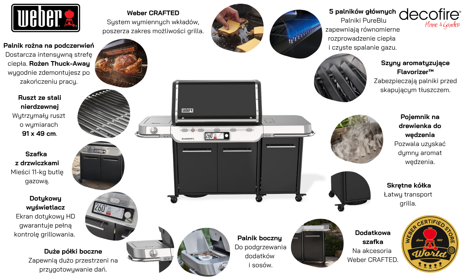 Grill gazowy Weber Summit FS38X E