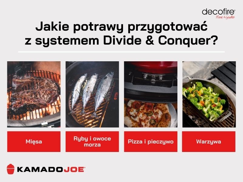 Jakie potrawy przygotować z systemem Divide & Conquer