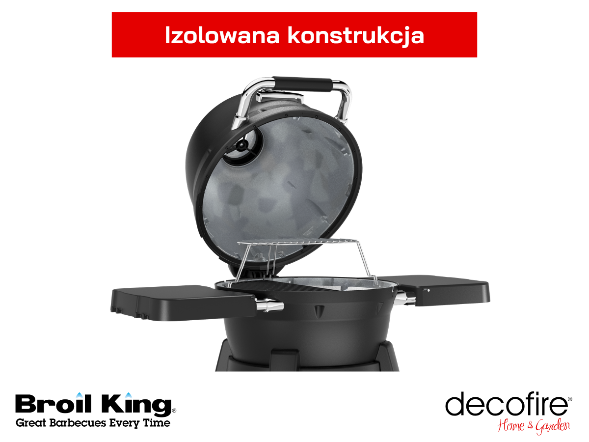 Izolowana konstrukcja z odlewu aluminium – wydajność i trwałość