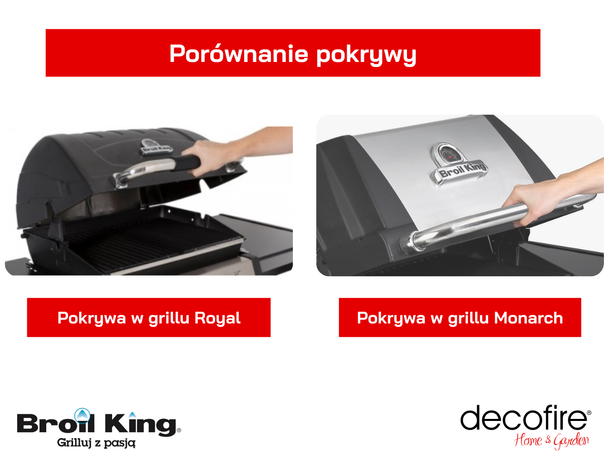 Porównanie pokrywy w grillach gazowych Broil King Monarch i Broil King Royal