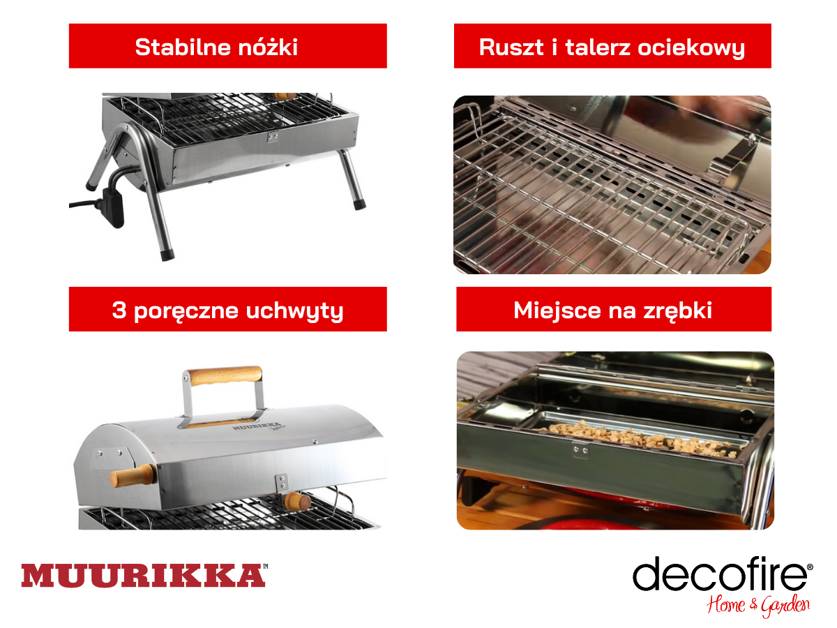 Dodatkowe funkcje Muurikki