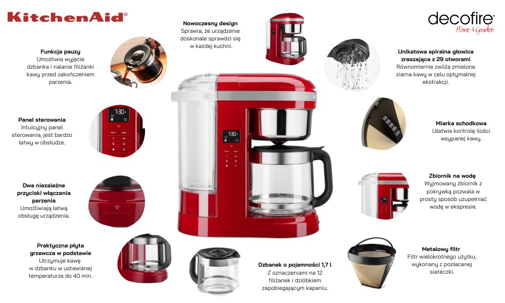 Ekspres przelewowy Drip Spiral Empire Red KitchenAid (5KCM1209EER)