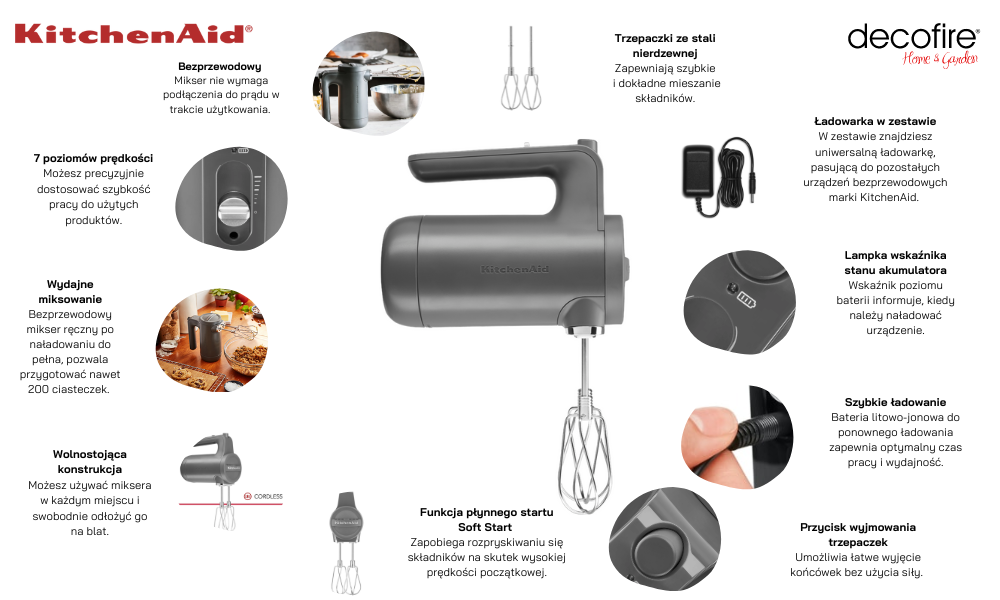 Mikser bezprzewodowy ręczny Charcoal Grey KitchenAid