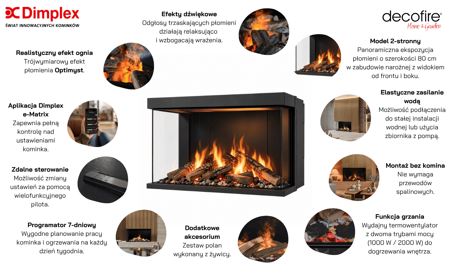 Dimplex kominek elektryczny e-MatriX 800-500 II cechy