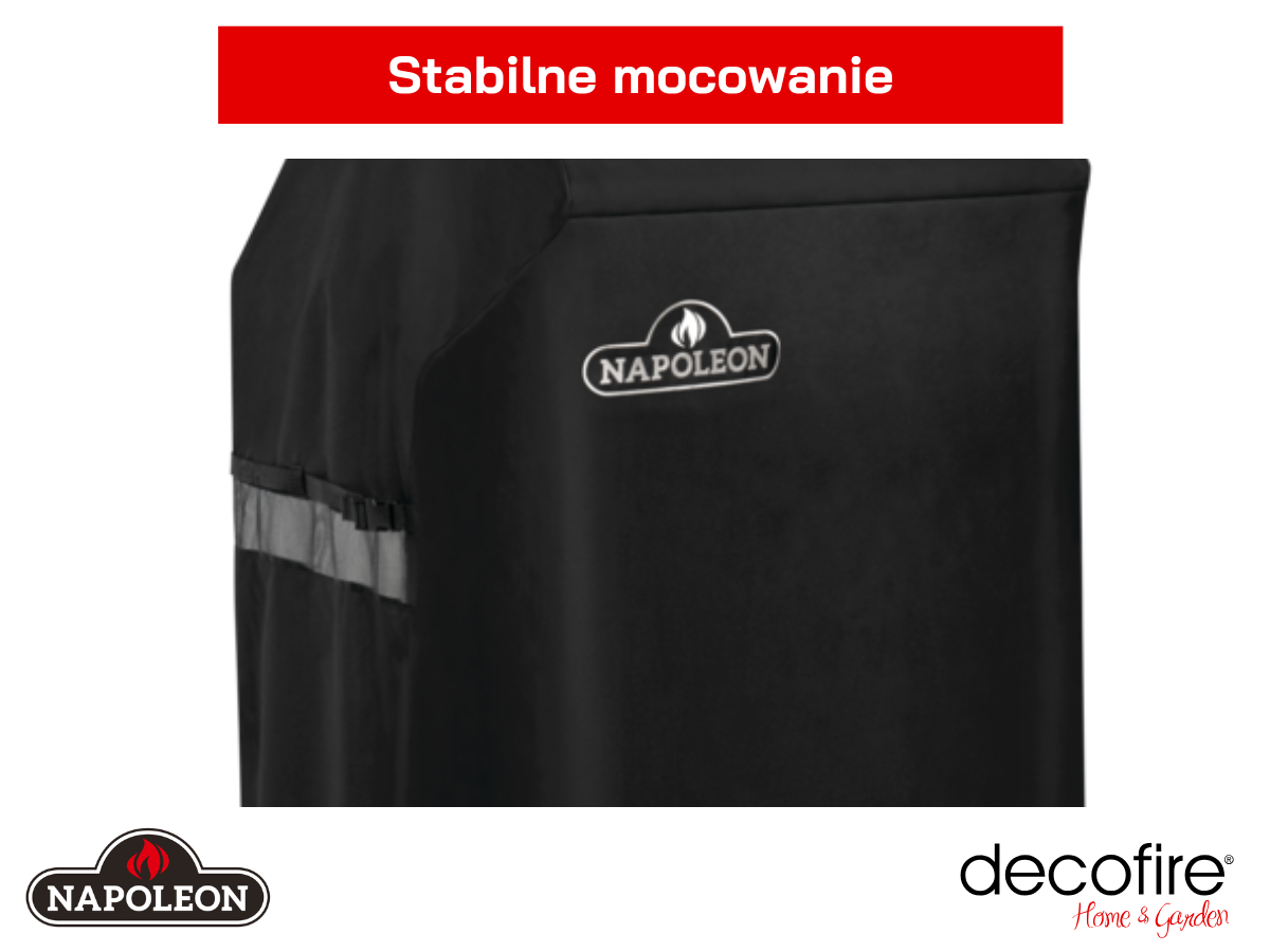 Stabilne mocowanie