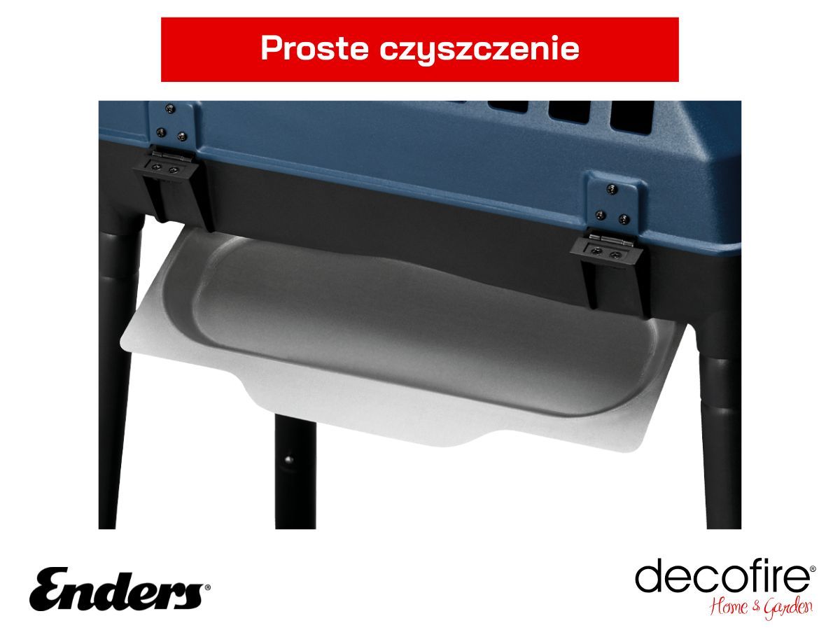 Proste czyszczenie – taca na tłuszcz
