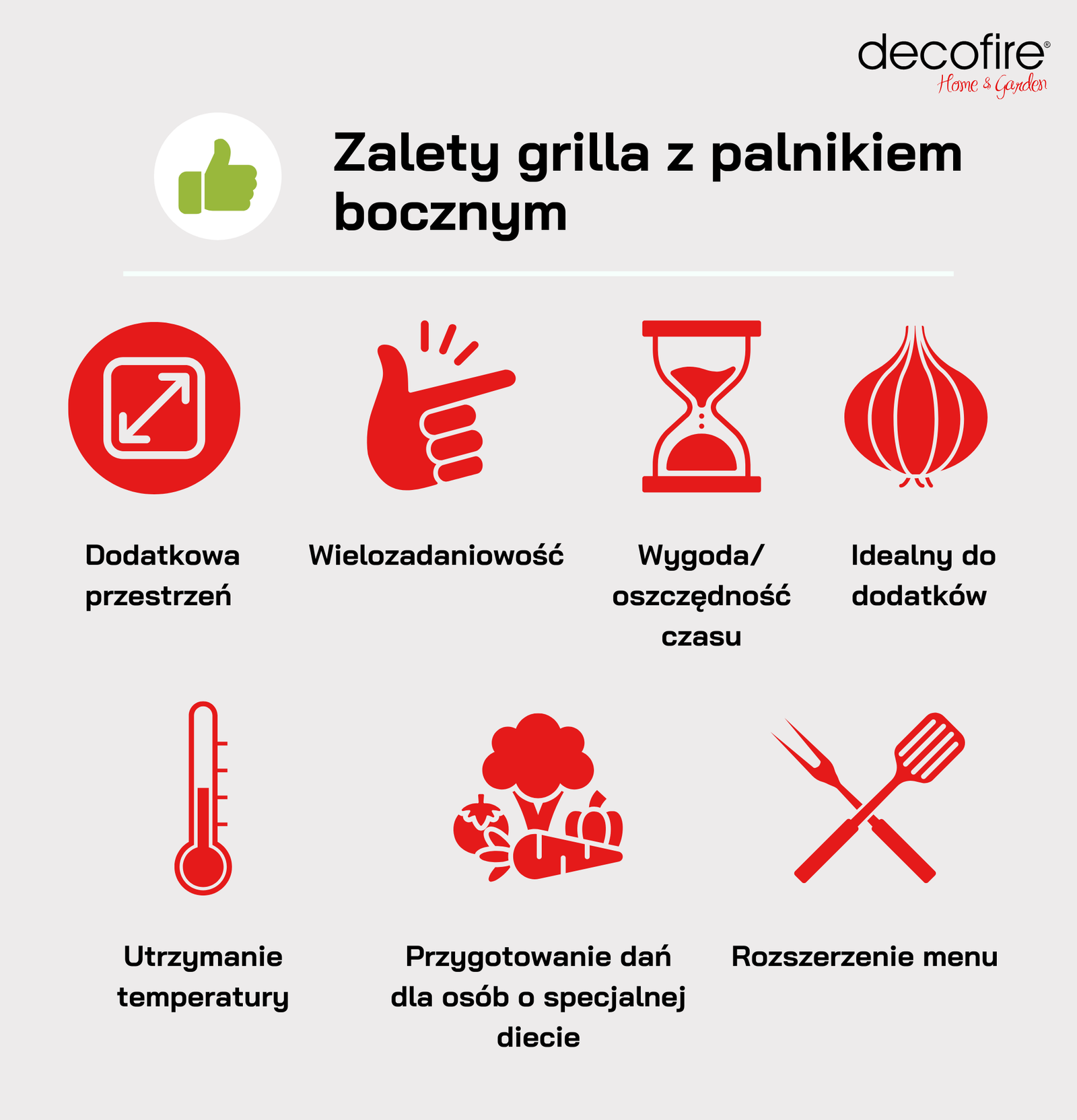 Zalety grilla z palnikiem bocznym