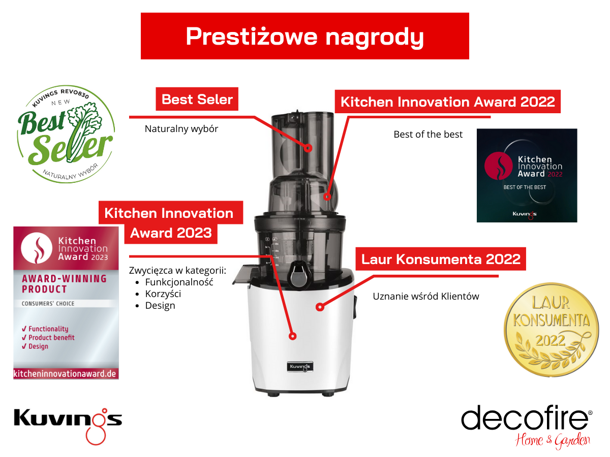 Liczne prestiżowe nagrody