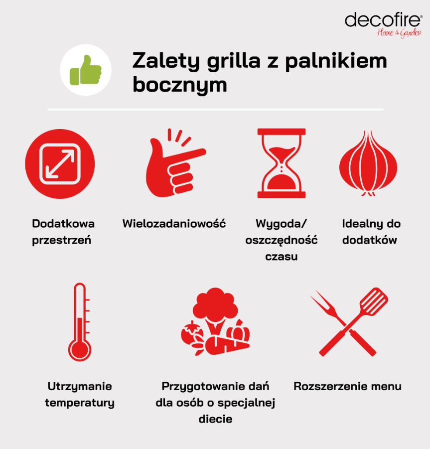 Zalety grilla z palnikiem bocznym
